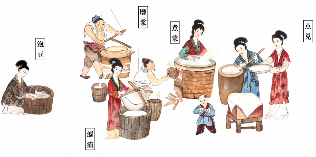 滨州无棣宜福老豆腐 商河老豆腐 无棣美食